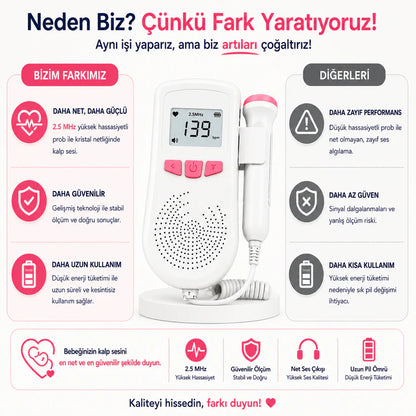 Firstecho | Fetal Doppler