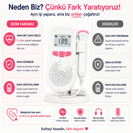 Firstecho | Fetal Doppler